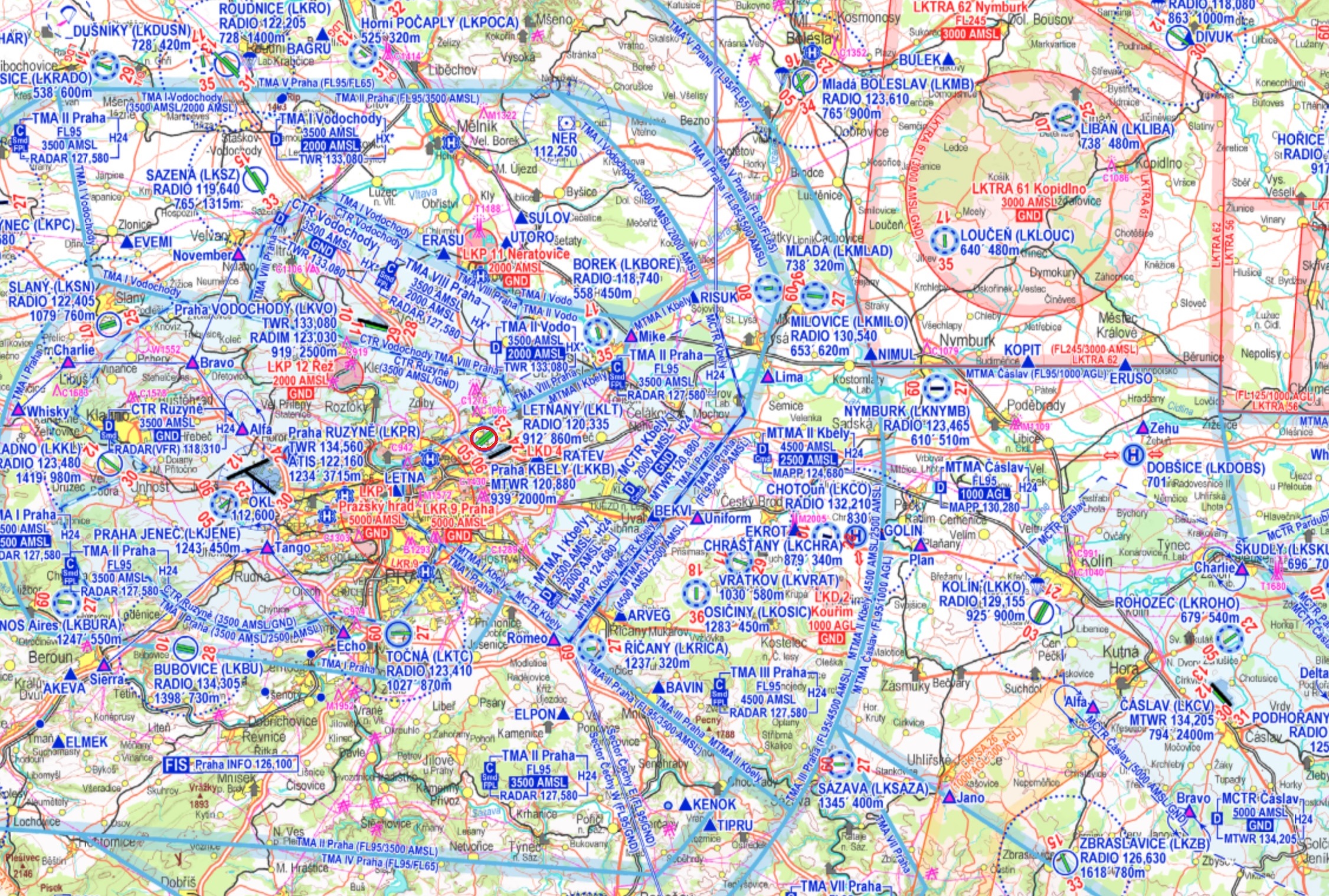 Airport Chart